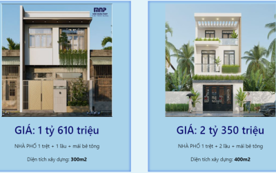 LẬP KẾ HOẠCH TÀI CHÍNH CHI TIẾT